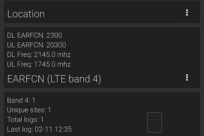 LTE