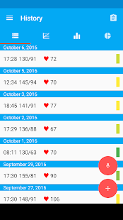 Blood Pressure Diary Captura de tela