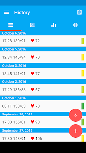 Blood Pressure Diary Capture d'écran