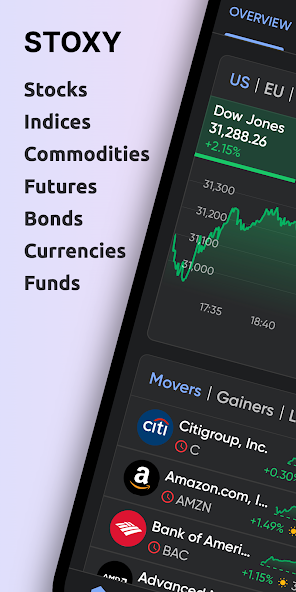 Stoxy PRO - Stocks, Markets & Financial News banner