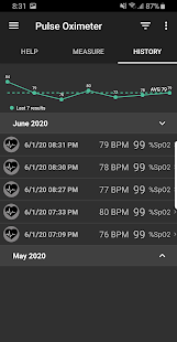 Pulse Oximeter - Beat & Oxygen(圖3)-速報App