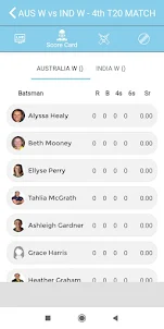 KitestCric-Live Cricket Scores
