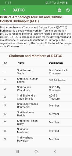 DATCC-Burhanpur Screen 2
