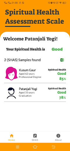 SHAS : Spiritual Health Tool Screen 2