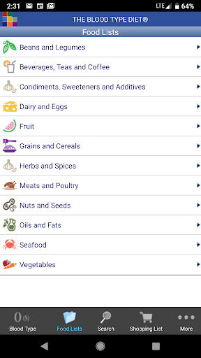 The Blood Type Diet® screenshot 3