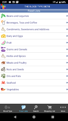 The Blood Type Diet®のおすすめ画像3