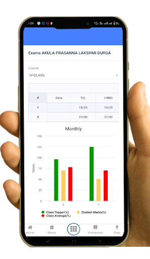 Aditya em school tanuku