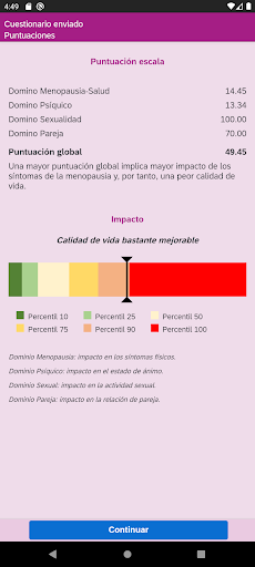 Mi Menopausia Screenshot 4 - AppWisp.com
