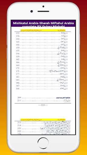 MishkatulArabia Miftahul Araba