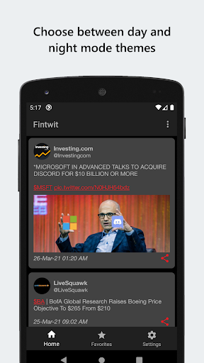 Fintwit Stock Market Communit