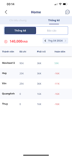 MoVi Group Screen 2