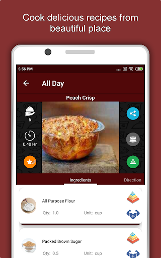 Ho Chi Minh City Travel and Expl