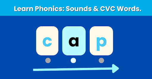 Android application BrainPad Phonics for Kids screenshort