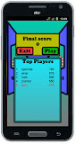 100 Balls Leaderboard
