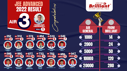 تطبيق Brilliant Pala e-learning برو1
