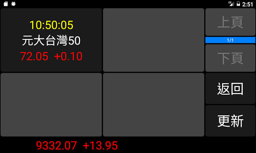 Stock TW - HD Screen 2