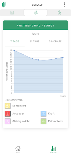 INSELhealth - RehaFit