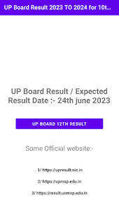 UP Board Result 2023 To 2024