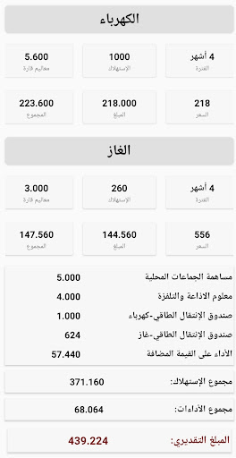ورقة الضو Screen 2