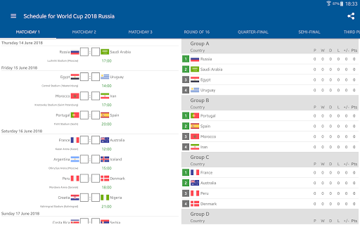 Schedule for World Cup 2018 Ru