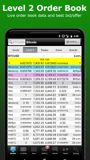 ADVFN Realtime Stocks & Crypto Screen 2