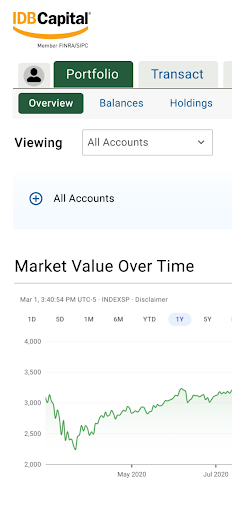 IDB Capital Screen 2