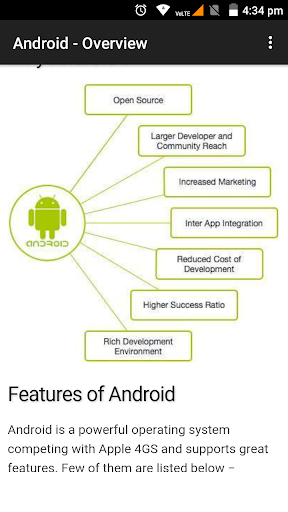 Learn Android Coding Screen 3