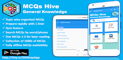 General Knowledge MCQs GK Quiz