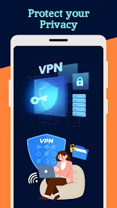 Easy VPN App Unblock Websites