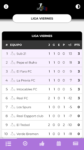 Android application Super Liga 593 screenshort