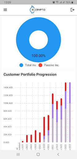 elCrypto Screen 3