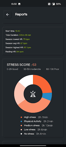Repose - Wellness Quantified Screen 3