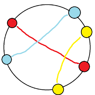 Color Link - Connect the Dots apk