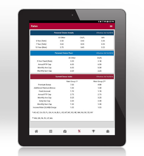 Sentinel Life Agent Portal
