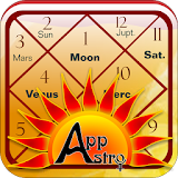 AppAstro Horoscope icon