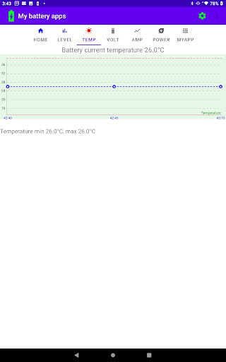 My battery and all apps