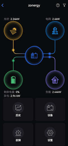 Zonergy Screen 3