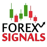 Forex Gold VIP Signals icon