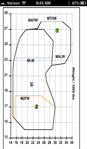 eFlite Weight and Balance Screen 3