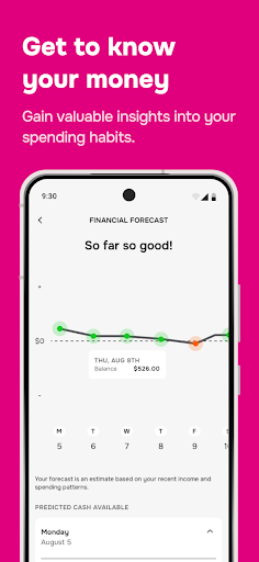 FloatMe: Budget & Cash Advance Screen 3