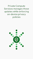 screenshot of Private Compute Services