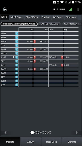 Falcon Commodity Markets Screen 2