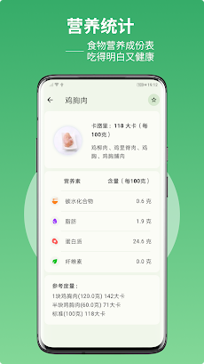 健康饮食助理：食物卡路里计算，饮食计划，BMI、BMR测量のおすすめ画像2
