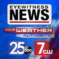 Tristate Weather - WEHT WTVW