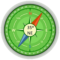 Brujula Magnetica- Compass