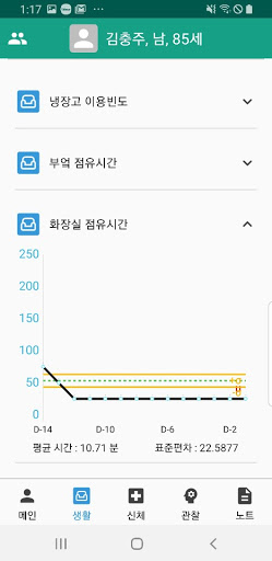 스마트커뮤니티케어 Screen 2