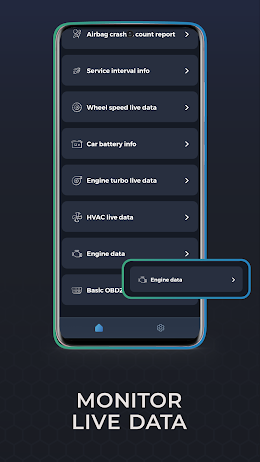 Live data monitoring