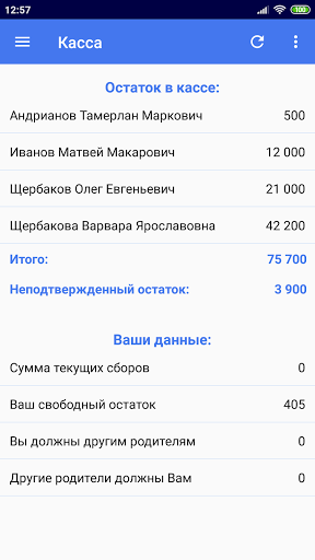 Касса класса Screen 2