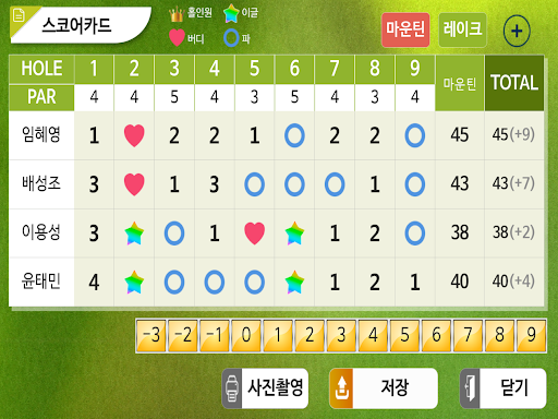 ItsGPS_사우스스프링스CC(캐디용) Screen 2