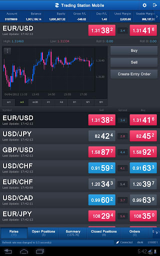 FXCM Trading Station Tablet Screen 2